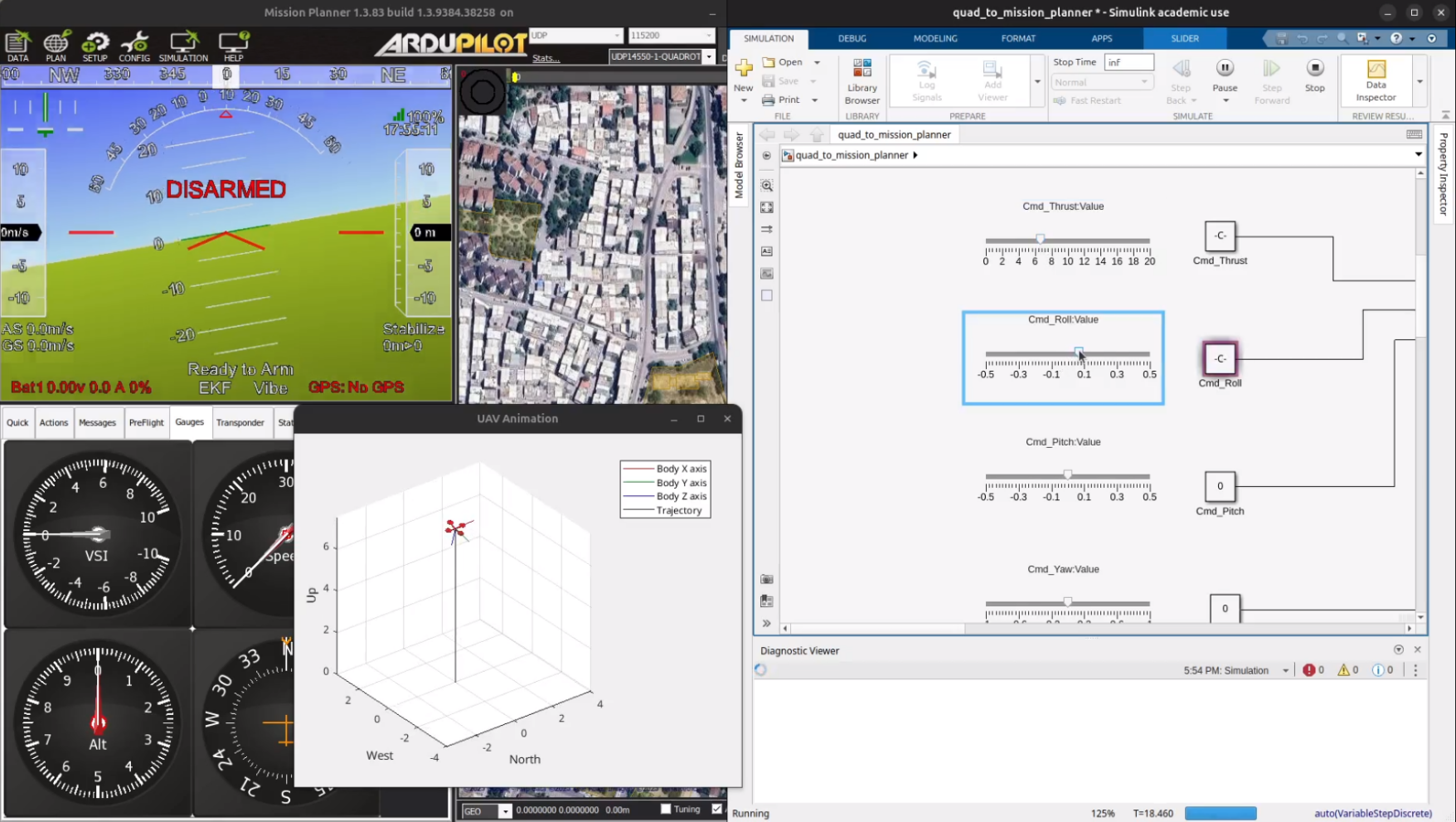 Visual Servoing Simulation